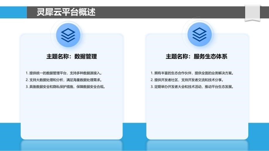 灵犀云与人工智能协同创新_第5页