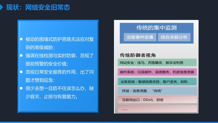 融媒体网络安全体系建设方案_第4页