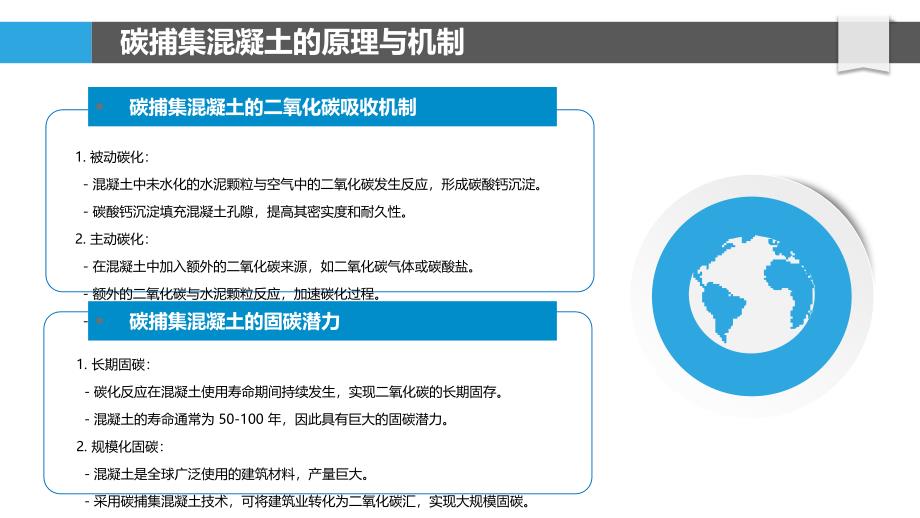 碳捕集混凝土_第4页