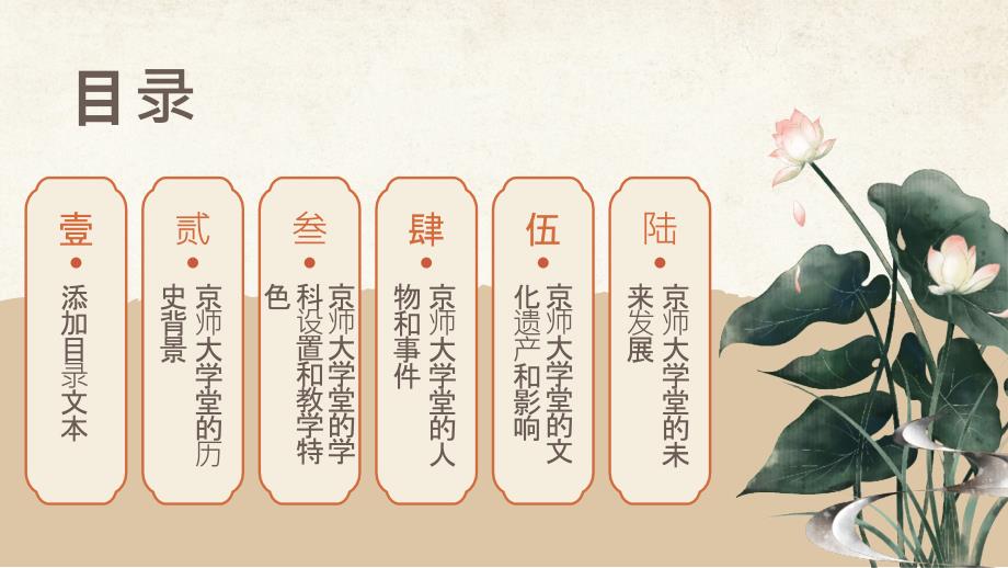 《京师大学堂》课件_第2页