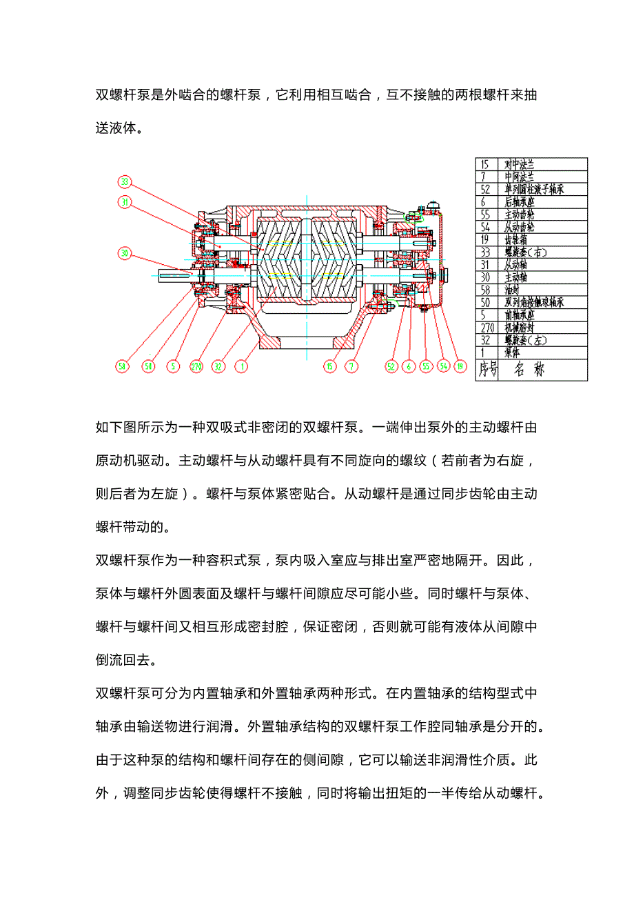 技能培训资料：螺杆泵基础知识_第2页
