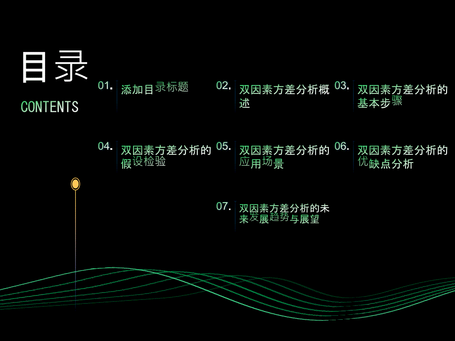 《双因素方差分析》课件_第2页