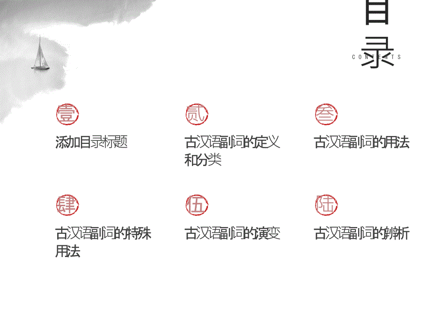 《古汉语的副词》课件_第2页