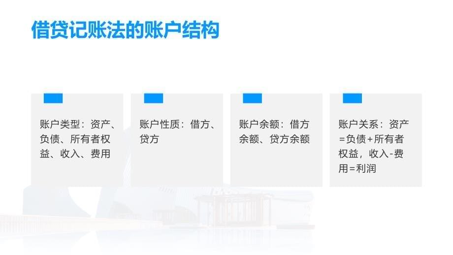 会计岗位综合实训基础会计学：电子课件6第六章 借贷记账法的运用_第5页