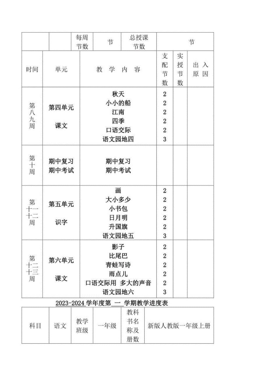 2023一年级上册语文教案_第5页