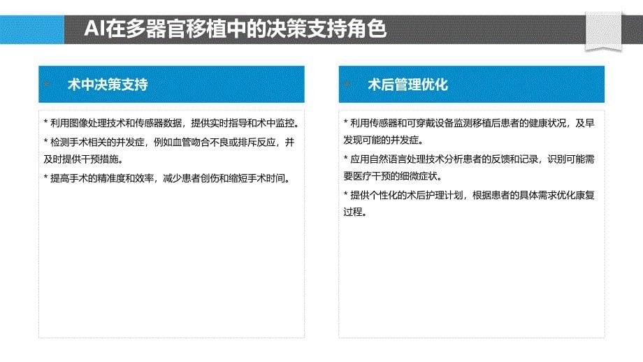 人工智能辅助多器官移植决策支持_第5页