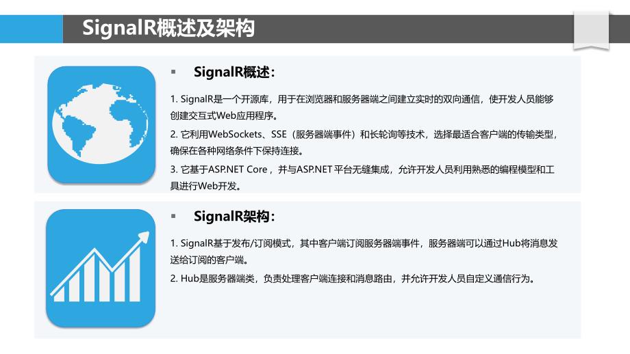 SignalR在实时通信系统中的应用_第4页