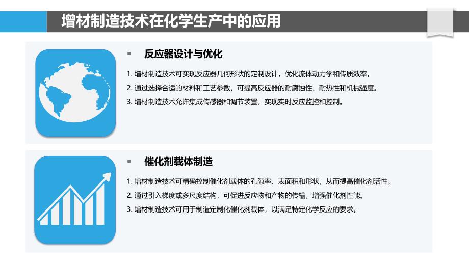 化学生产中的增材制造技术_第4页