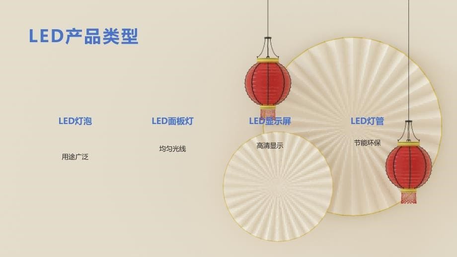 《LED产品培训》课件_第5页