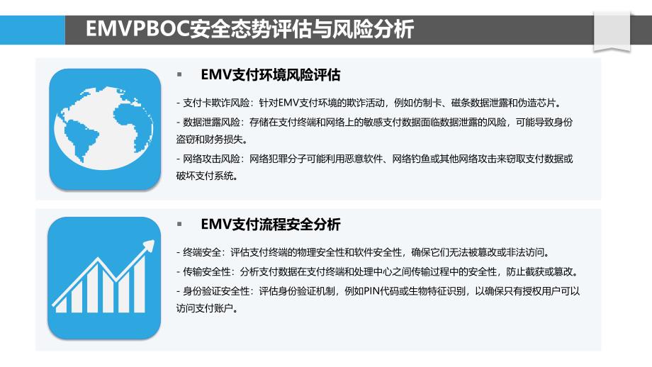 EMVPBOC安全增强_第4页