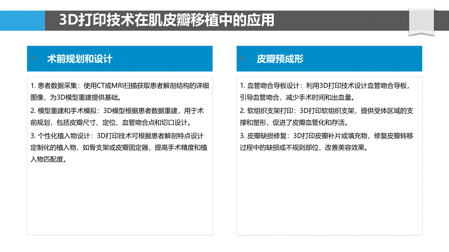 3D打印技术辅助肌皮瓣移植_第4页