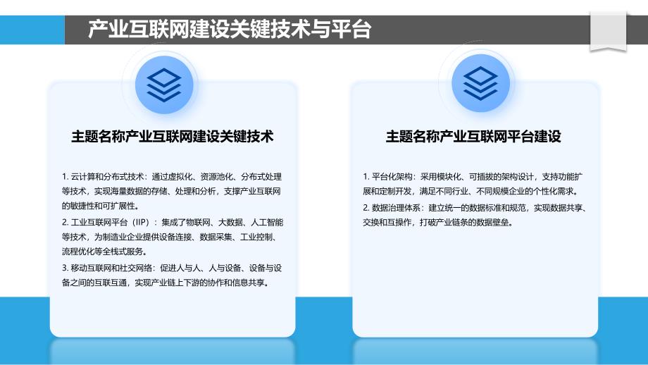 产业互联网建设与应用场景_第4页