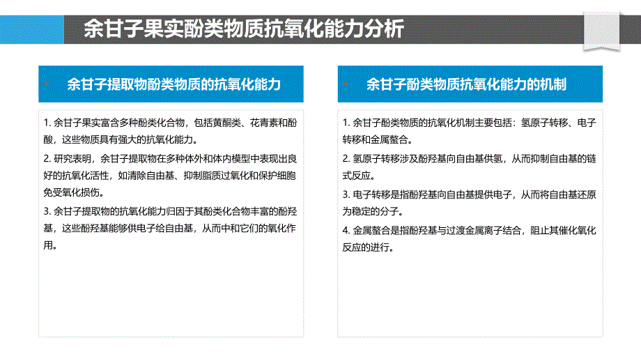 余甘子果实生物功能活性研究_第4页