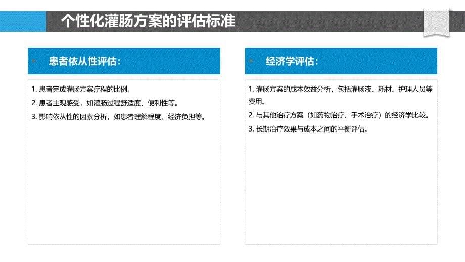 个性化灌肠方案设计_第5页