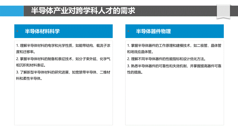 半导体人才培养模式的跨学科融合_第4页