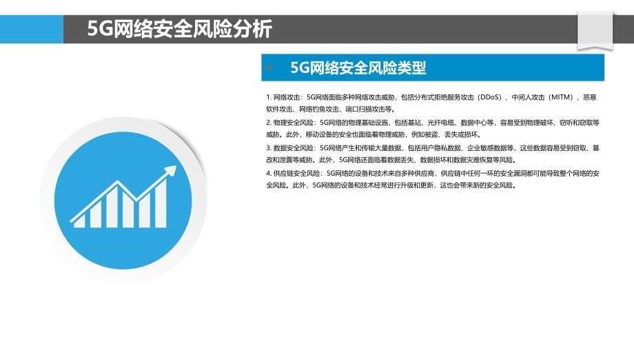 5G网络安全风险管理与防护措施_第5页