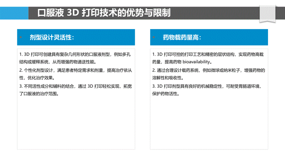 口服液3D打印剂型创新_第4页