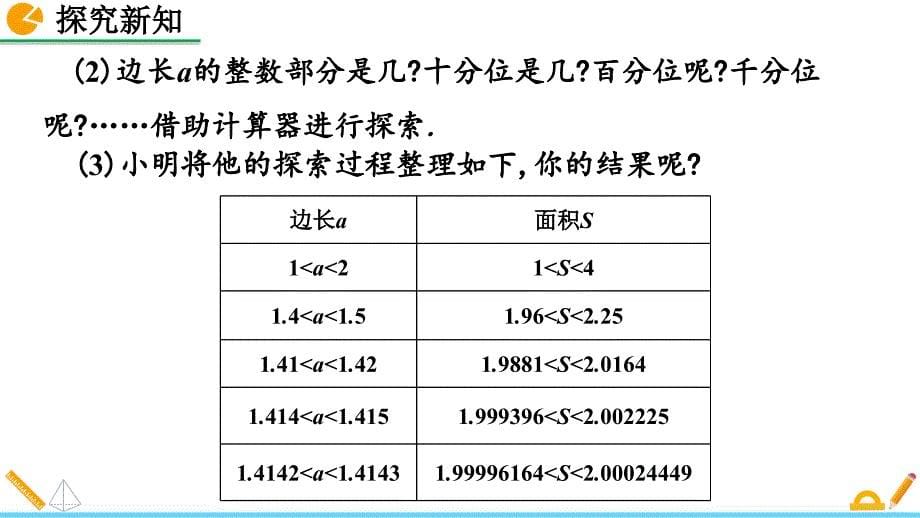 2024人教版数学七年级下册教学课件2.1 认识无理数（第2课时）_第5页