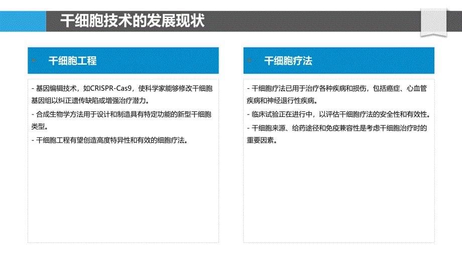 再生医学领域的技术竞争格局_第5页