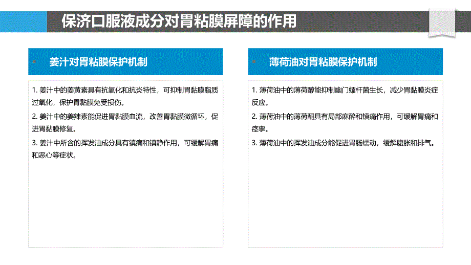 保济口服液对胃粘膜保护机制的研究_第4页