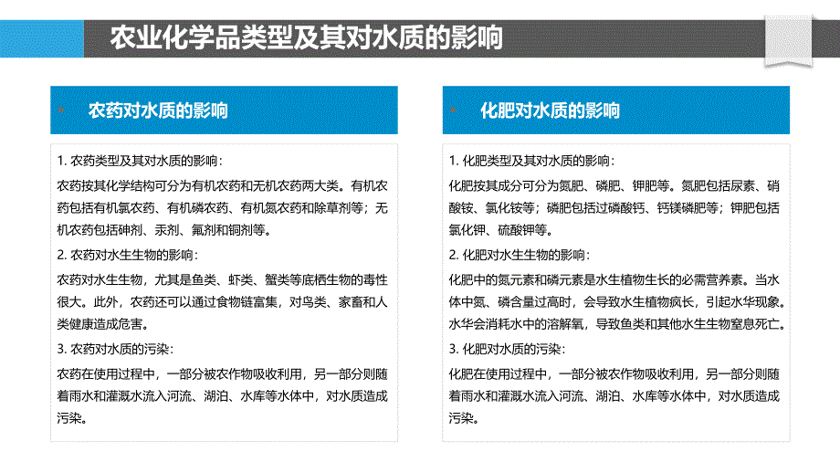 农业化学品在水污染中的作用_第4页