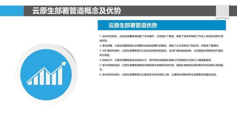 云原生部署管道的自动化_第5页