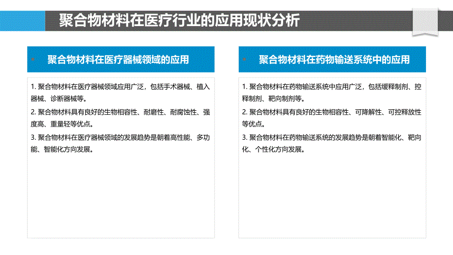 医用聚合物材料的投资分析研究_第4页