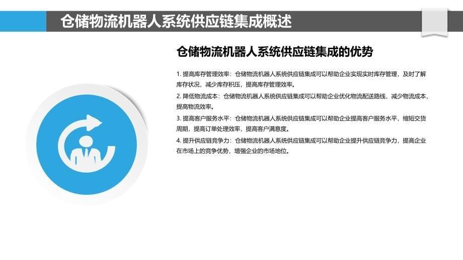 仓储物流机器人系统中的供应链集成与协同优化_第5页