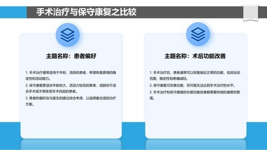 关节镜下韧带修复术与习惯性脱位康复方案的比较_第5页