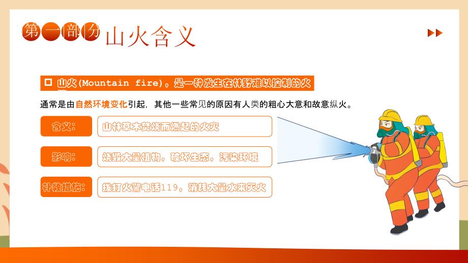 2024年预防山火森林防火安全主题班会_第4页