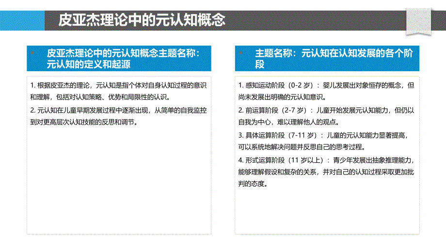 元认知在皮亚杰式认知发展中的作用_第4页