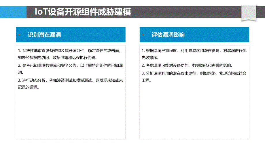 IoT设备中开源组件的威胁建模与缓解_第4页