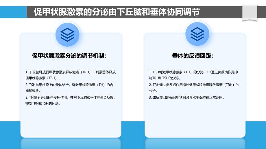 促甲状腺激素的分泌机制及调控_第4页