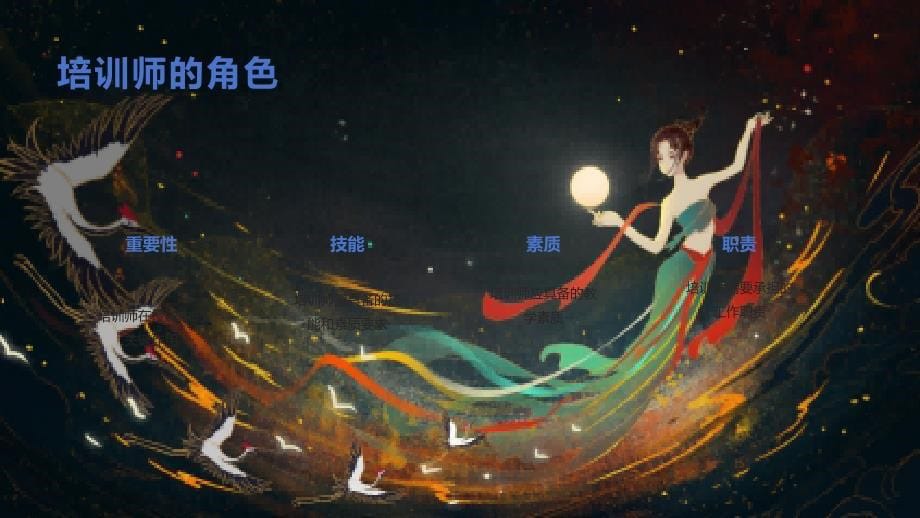 《培训师授课课程》课件_第5页