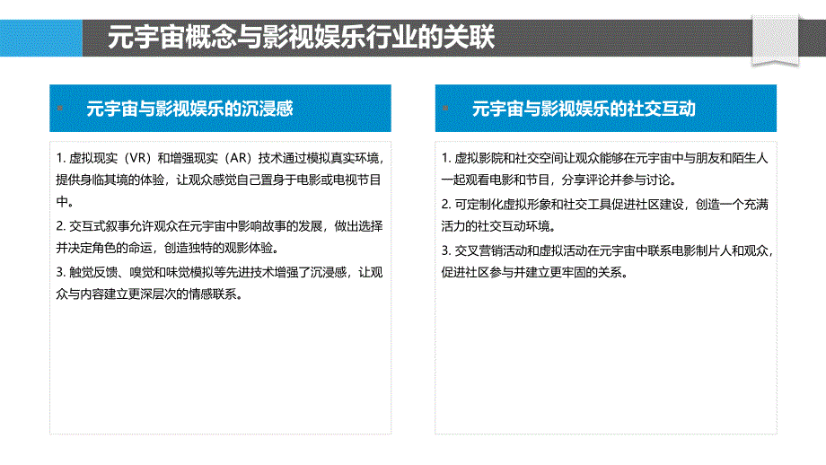 元宇宙与影视娱乐的融合_第4页