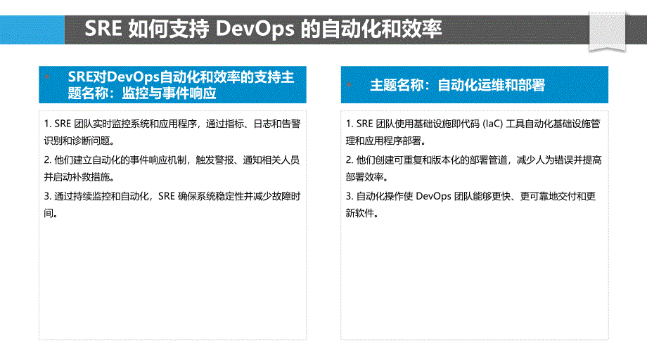 UML与DevOps的协同_第4页