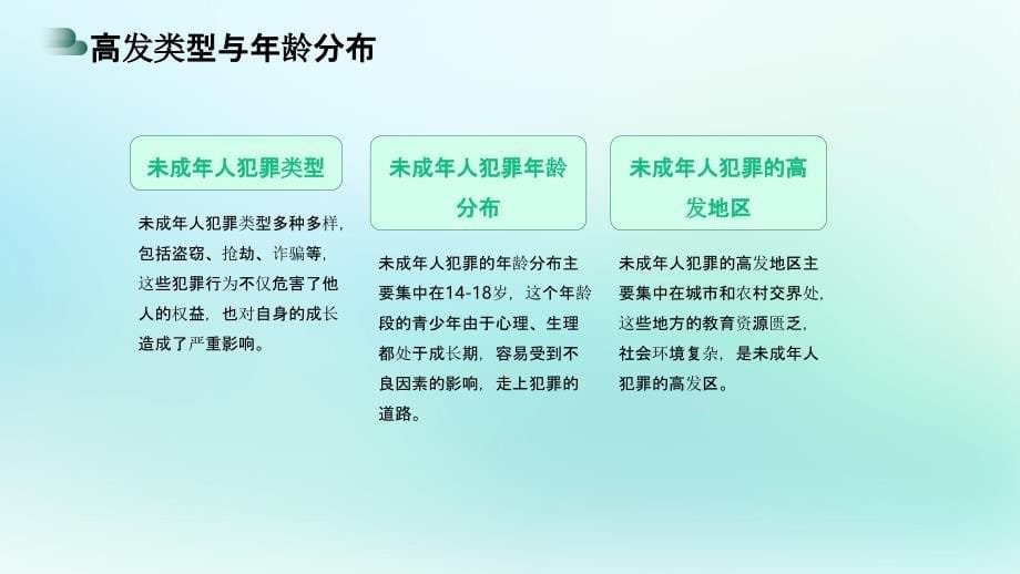 预防未成年人犯罪策略题讲座PPT模板_第5页