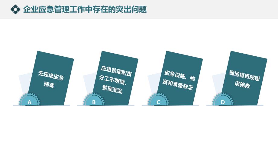 企业应急管理体系能力建设培训_第4页