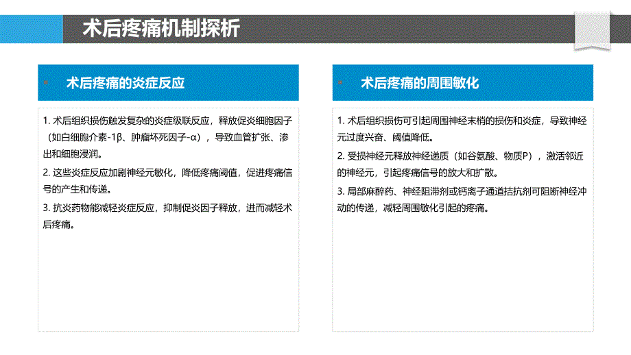 壮骨麝香止痛膏在术后疼痛管理中的应用研究_第4页