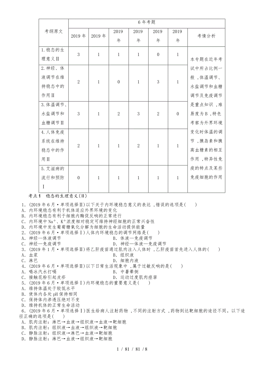 专题15　人体的内环境与稳态 (2)_第1页