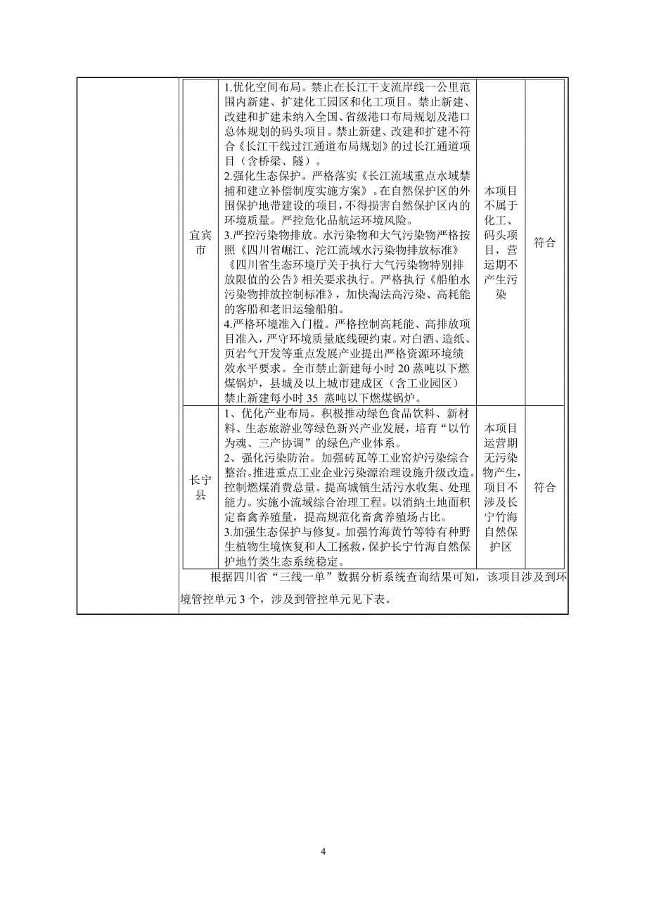长宁县后江河山洪沟治理工程环境影响报告表（送审本）_第5页