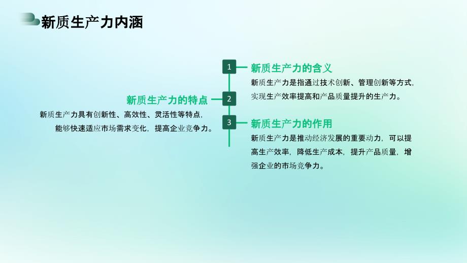 新质生产力的界定与解析PPT模板_第4页