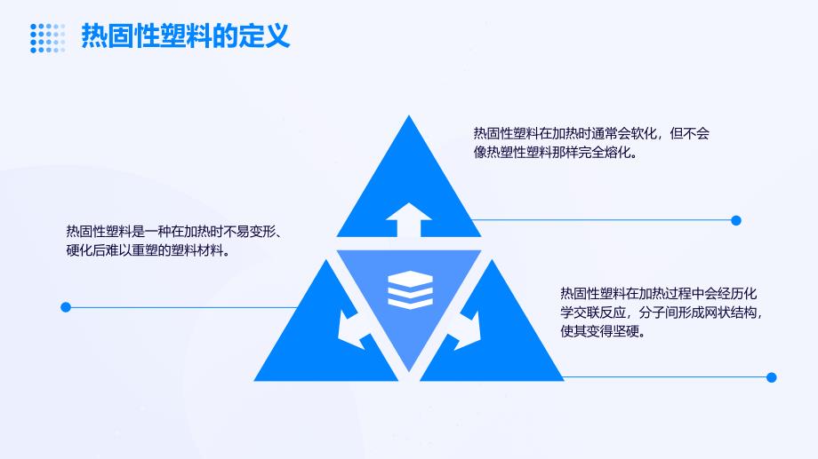 热固性和热塑性塑料的区别培训课件_第4页