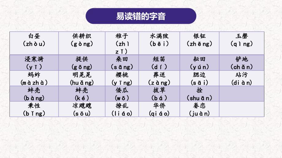 1、五年级下册语文 第一单元复习（课件）2023-2024学年（统编版）_第3页