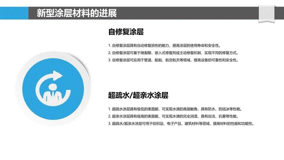 新型涂层与表面处理技术_第5页