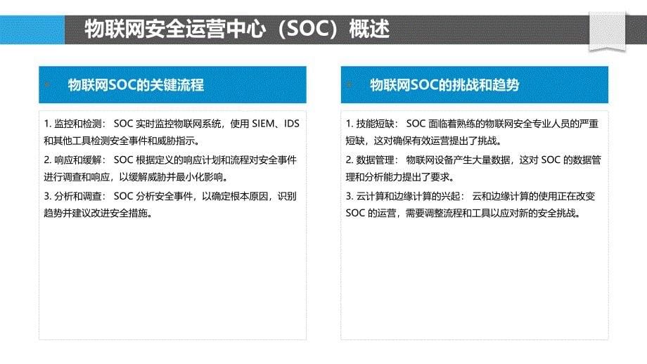 物联网安全运营管理_第5页