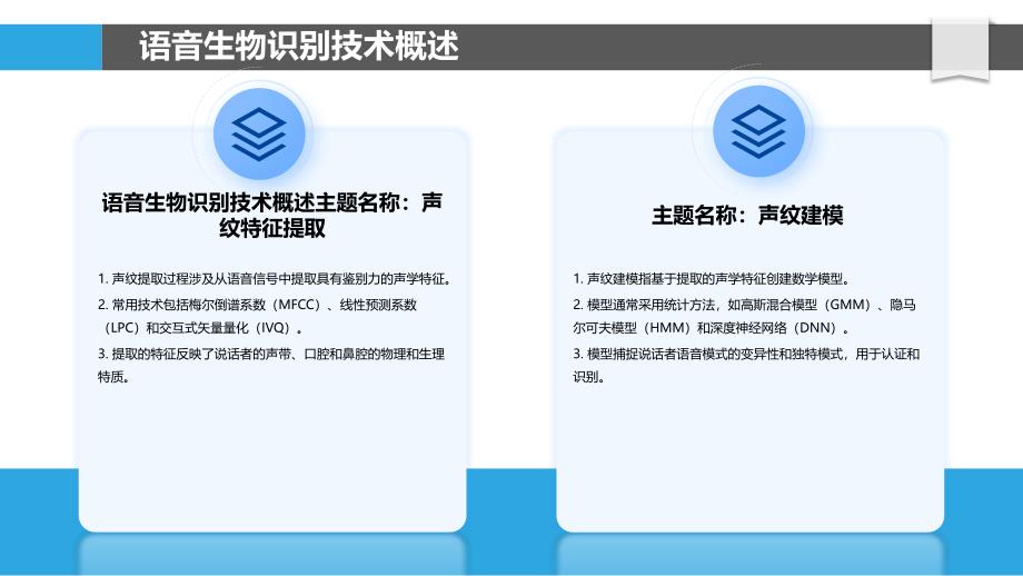 语音生物识别在安防认证系统中应用_第4页