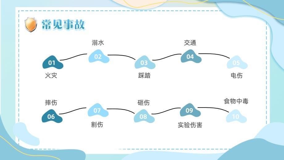 大学生安全教育班会PPT_第5页