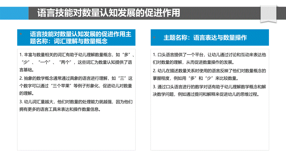 语言能力与婴幼儿数学发展的相关性_第4页