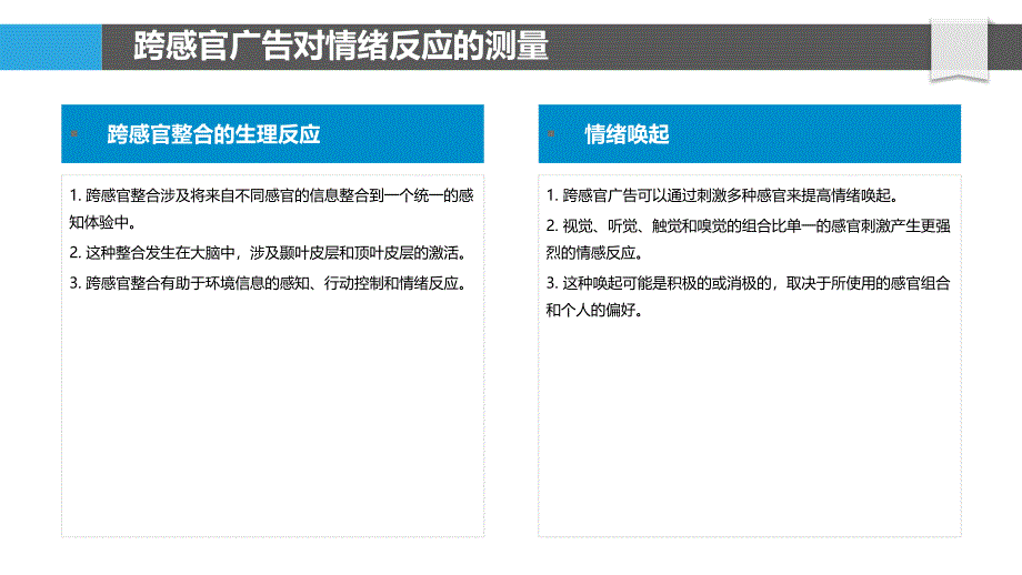 跨感官广告的生理反应测量_第4页